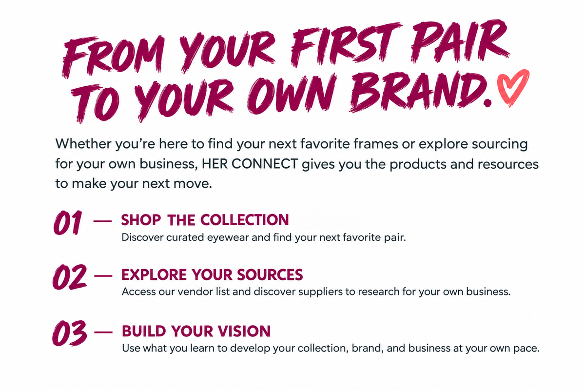 From Your First Pair To Your Own Brand
